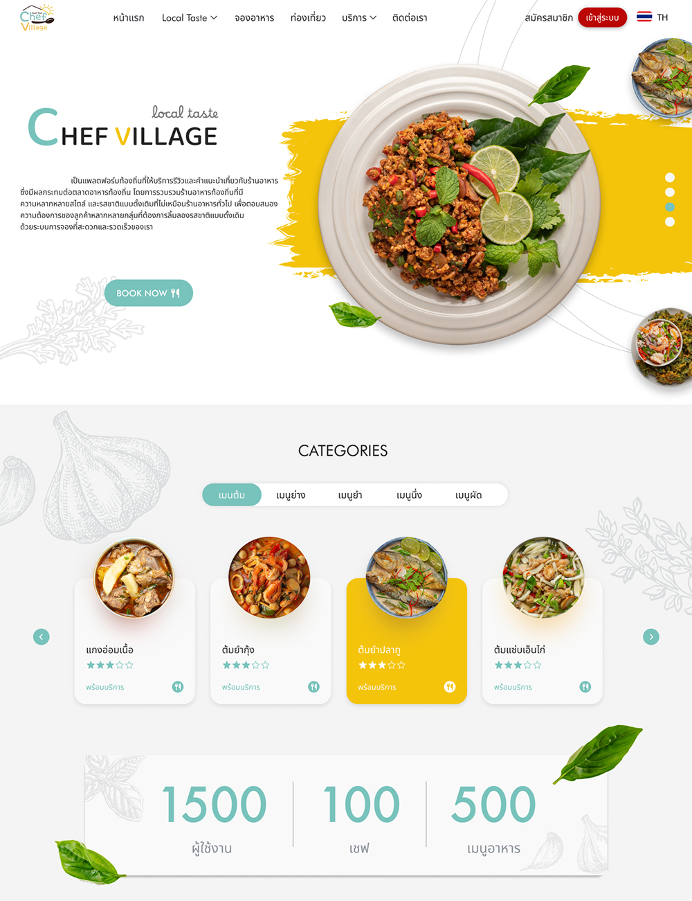 UX/UI Design – Chef village ดีไซต์เว็บไซต์ที่รวบรวมร้านอาหารท้องถื่นประจำจังหวัด