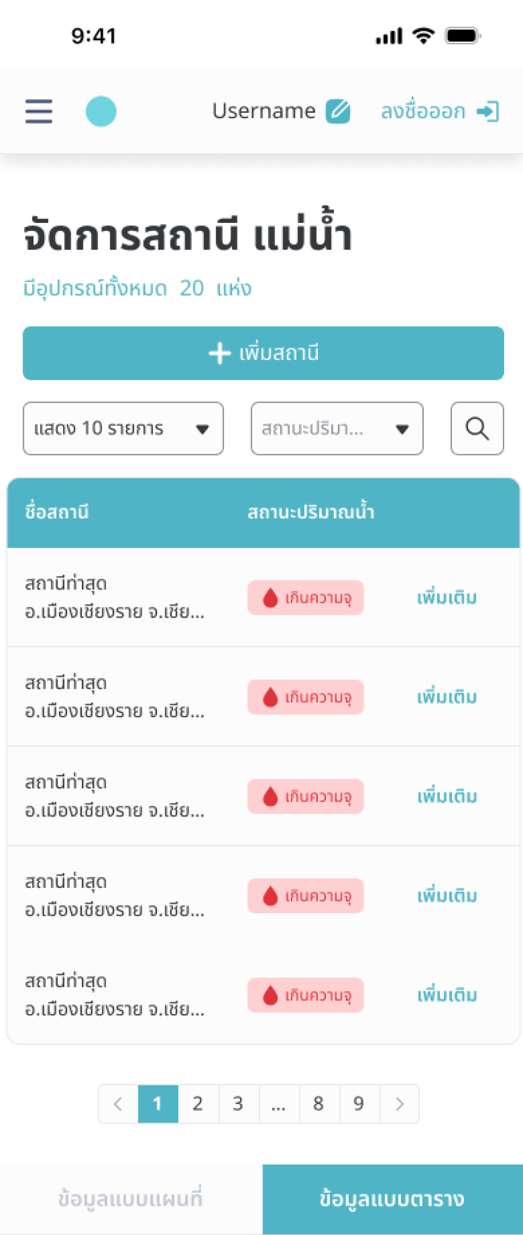 Application – Water Tracking